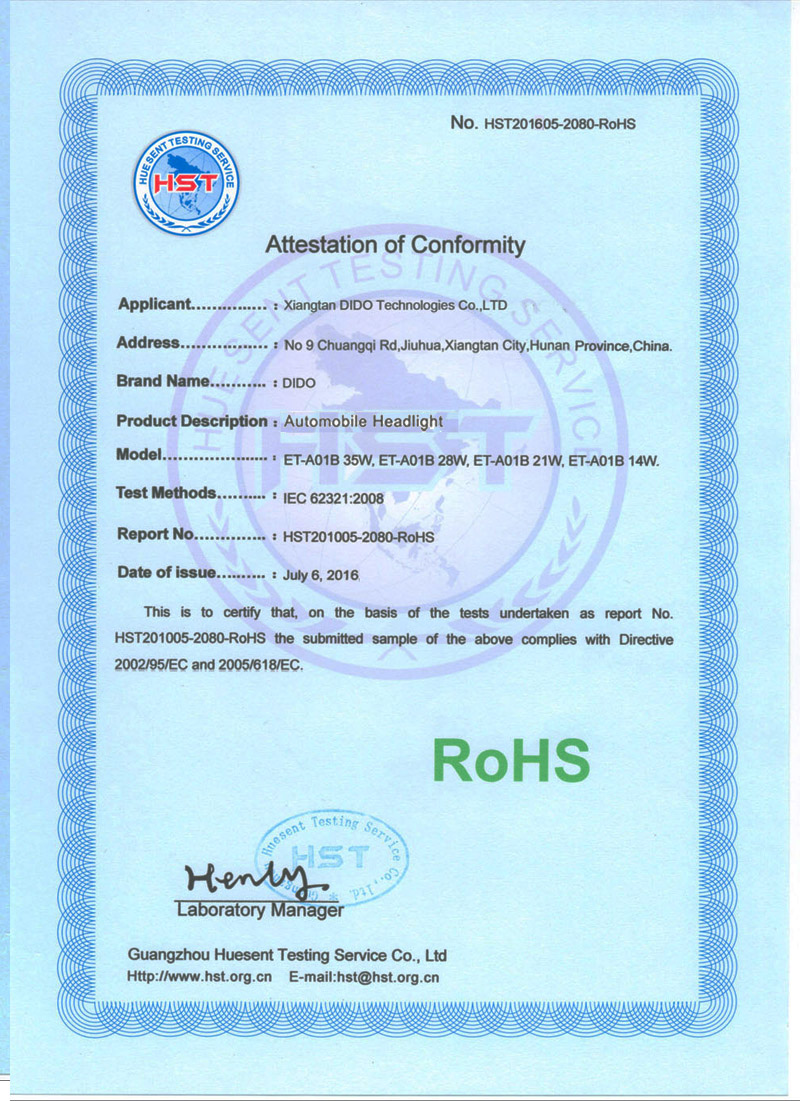 ROHS Certification